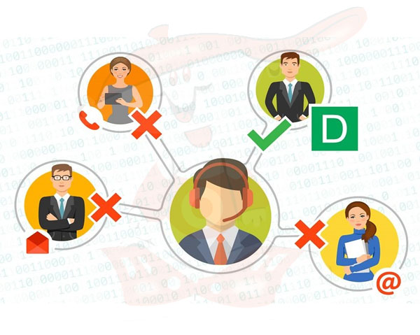 صحبت حضوری، پیامک، تماس و ایمیل؛ از هرکدام کی و کجا استفاده کنیم؟